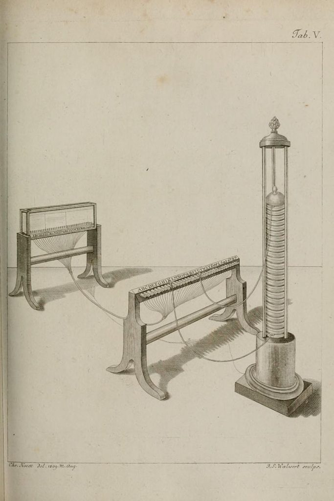 索莫凌的电传音乐，1809年