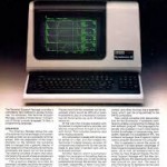 1981年键盘合成器广告